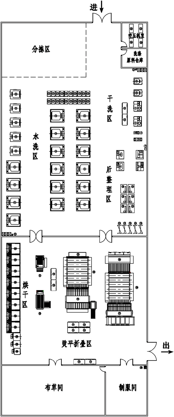 中心洗衣厂工程方案